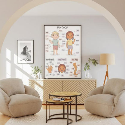 My Body: A Learning Poster