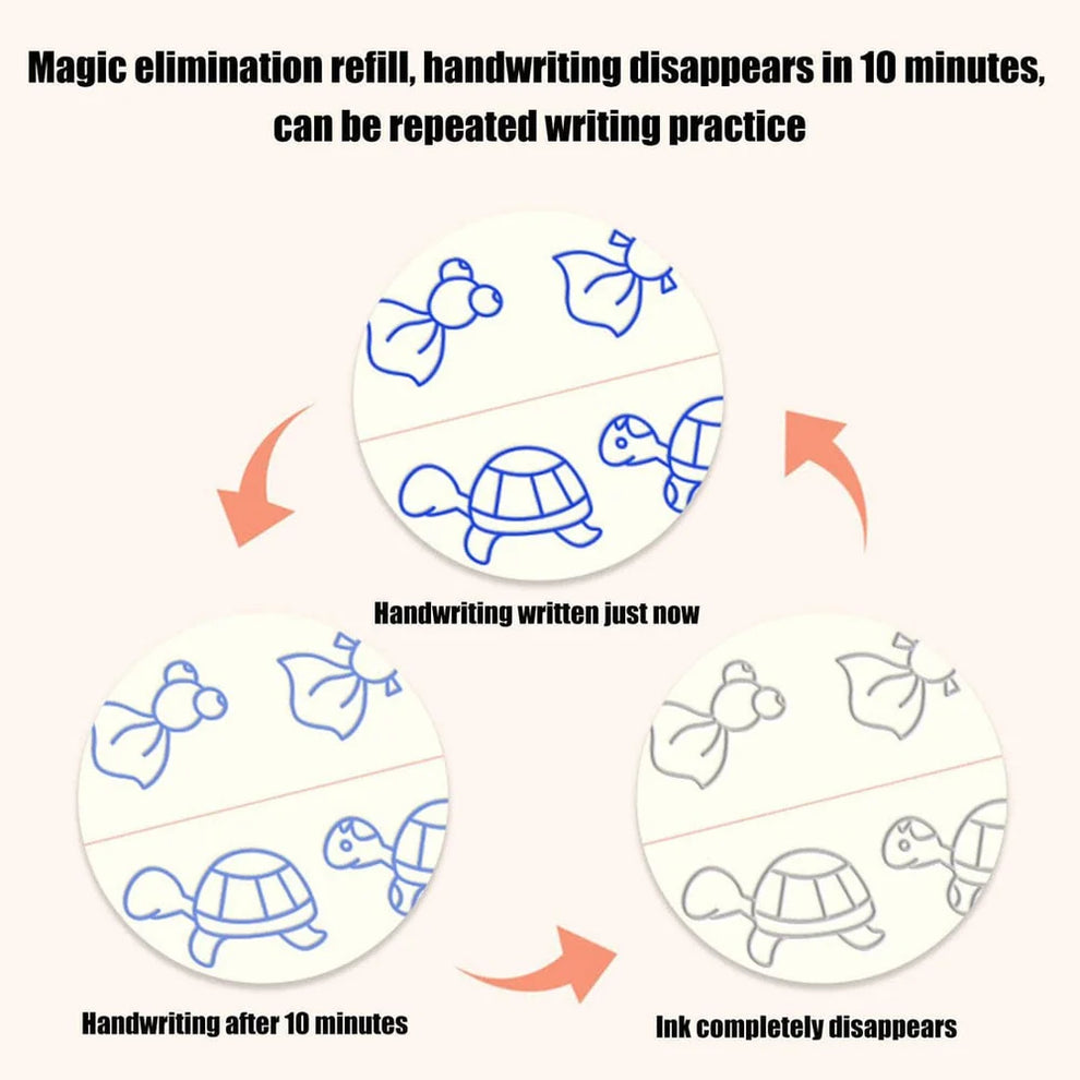 Sank Magic Practice Book for Kids (Set of 4 Books)